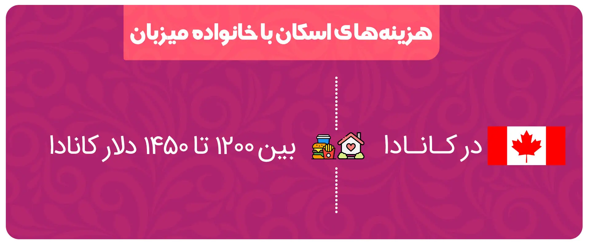 هزینه‌های اسکان با خانواده میزبان یا هومستی