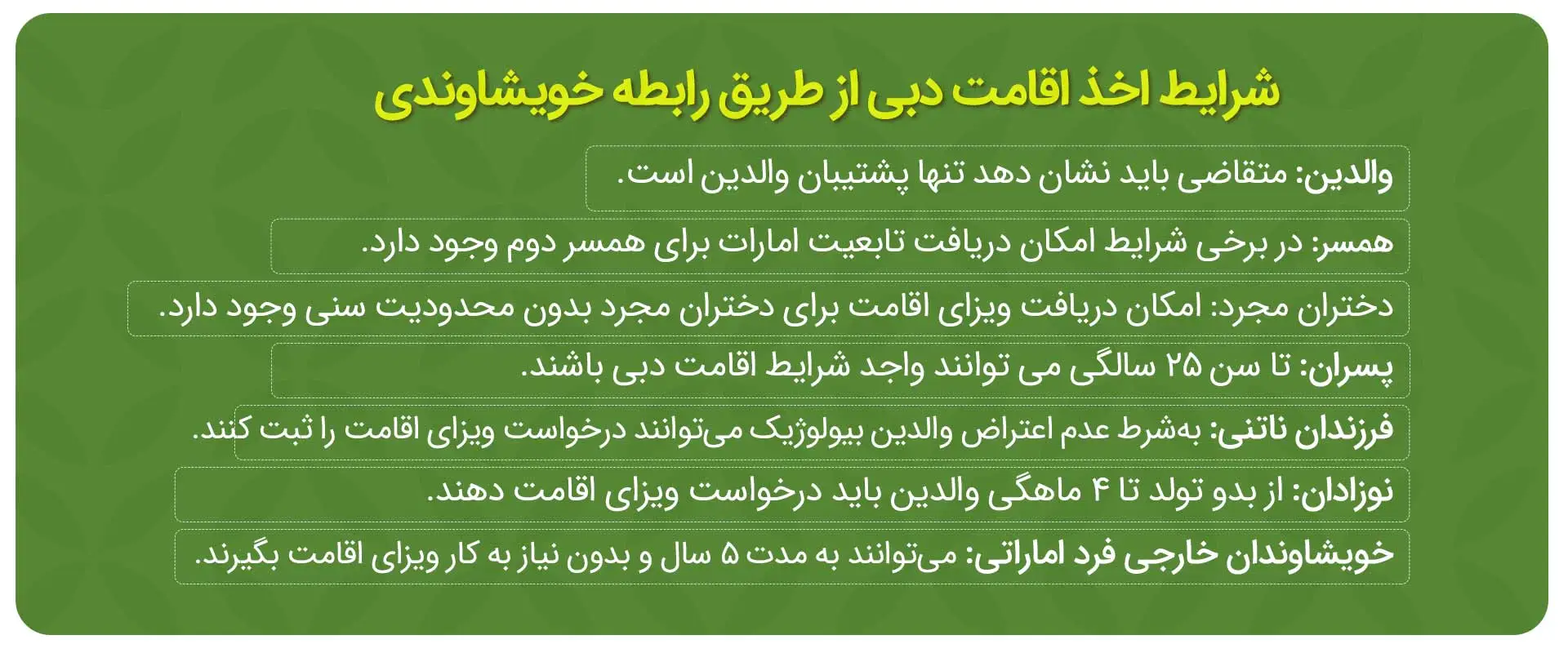 شرایط-اخذ-اقامت-دبی-از-طریق-رابطه-خویشاوندی