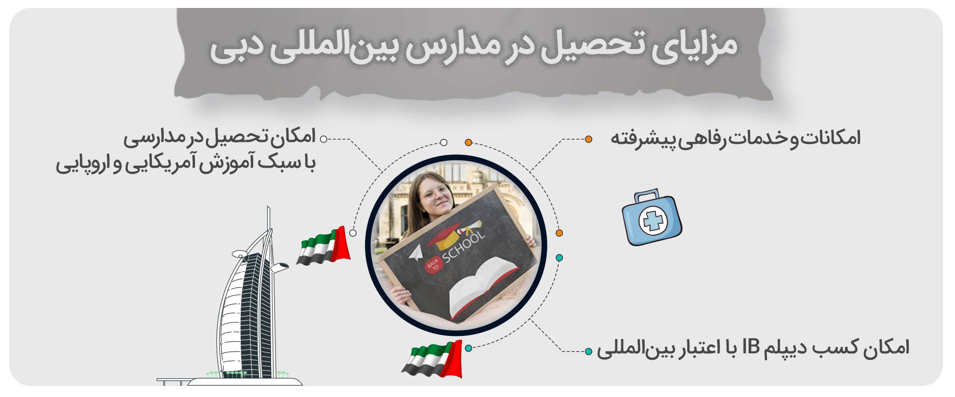 مزایای تحصیل در امارات