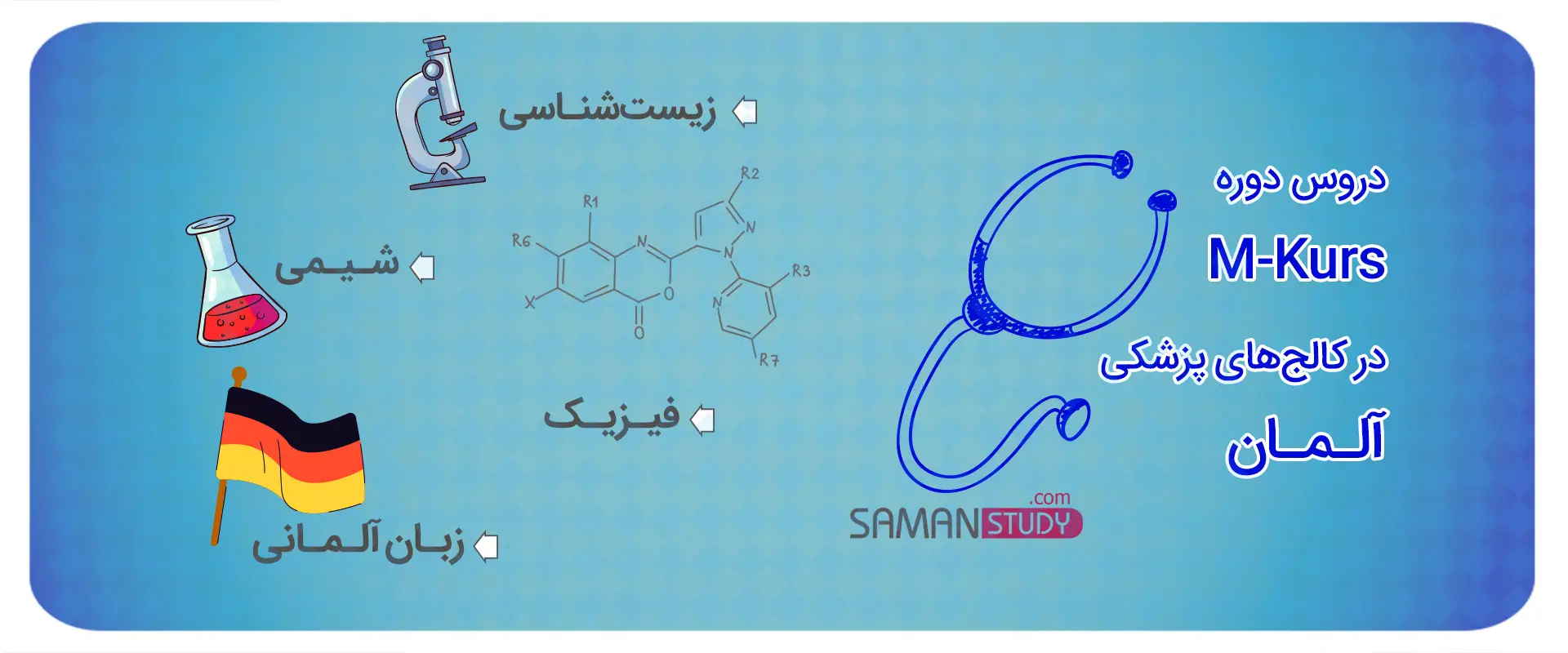دروس دوره M-Kurs در کالج‌های پزشکی آلمان