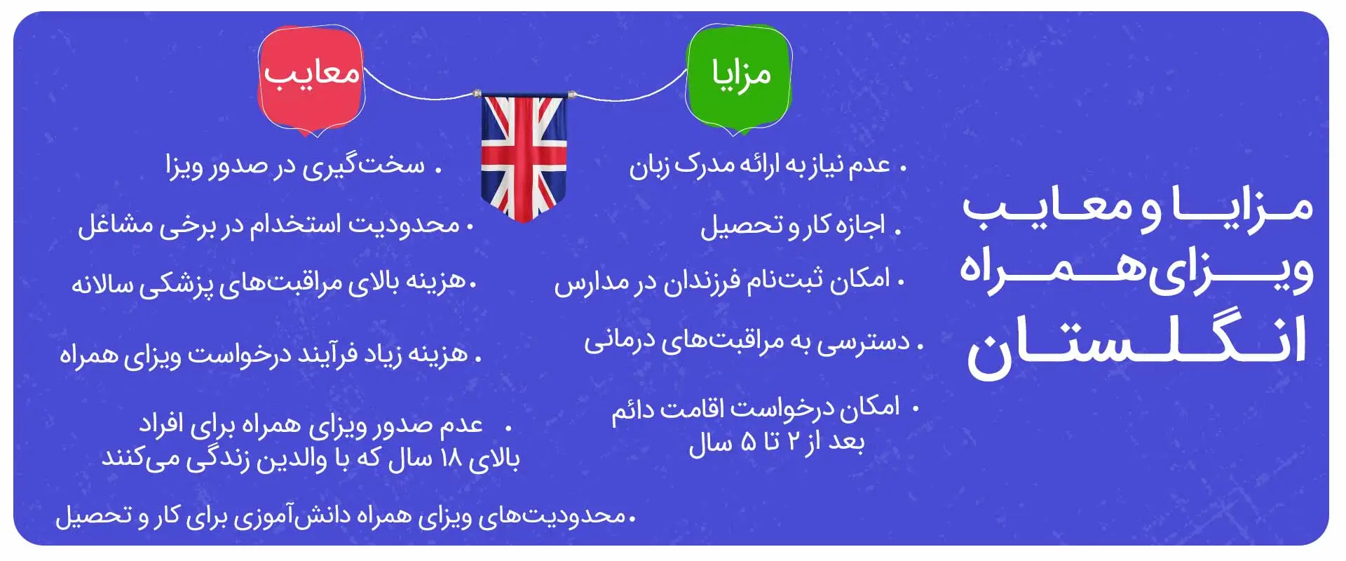مزایا و معایب ویزای همراه انگلستان