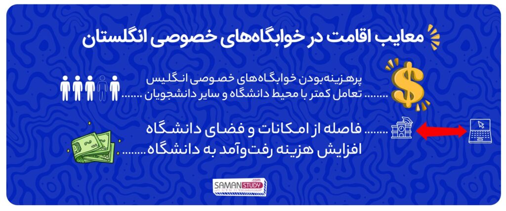 معایب-اقامت-در-خوابگاه‌های-خصوصی-انگلستان