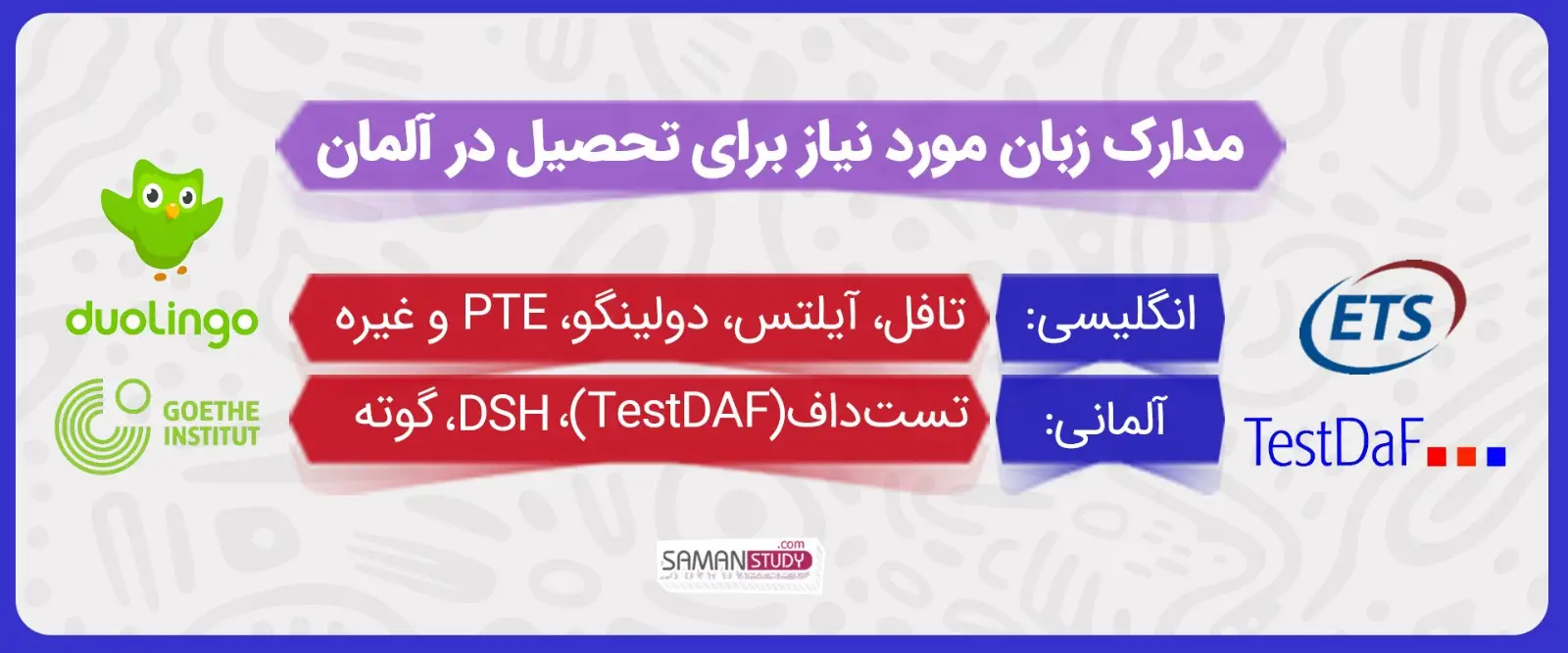 مدارک زبان مورد نیاز برای تحصیل در آلمان