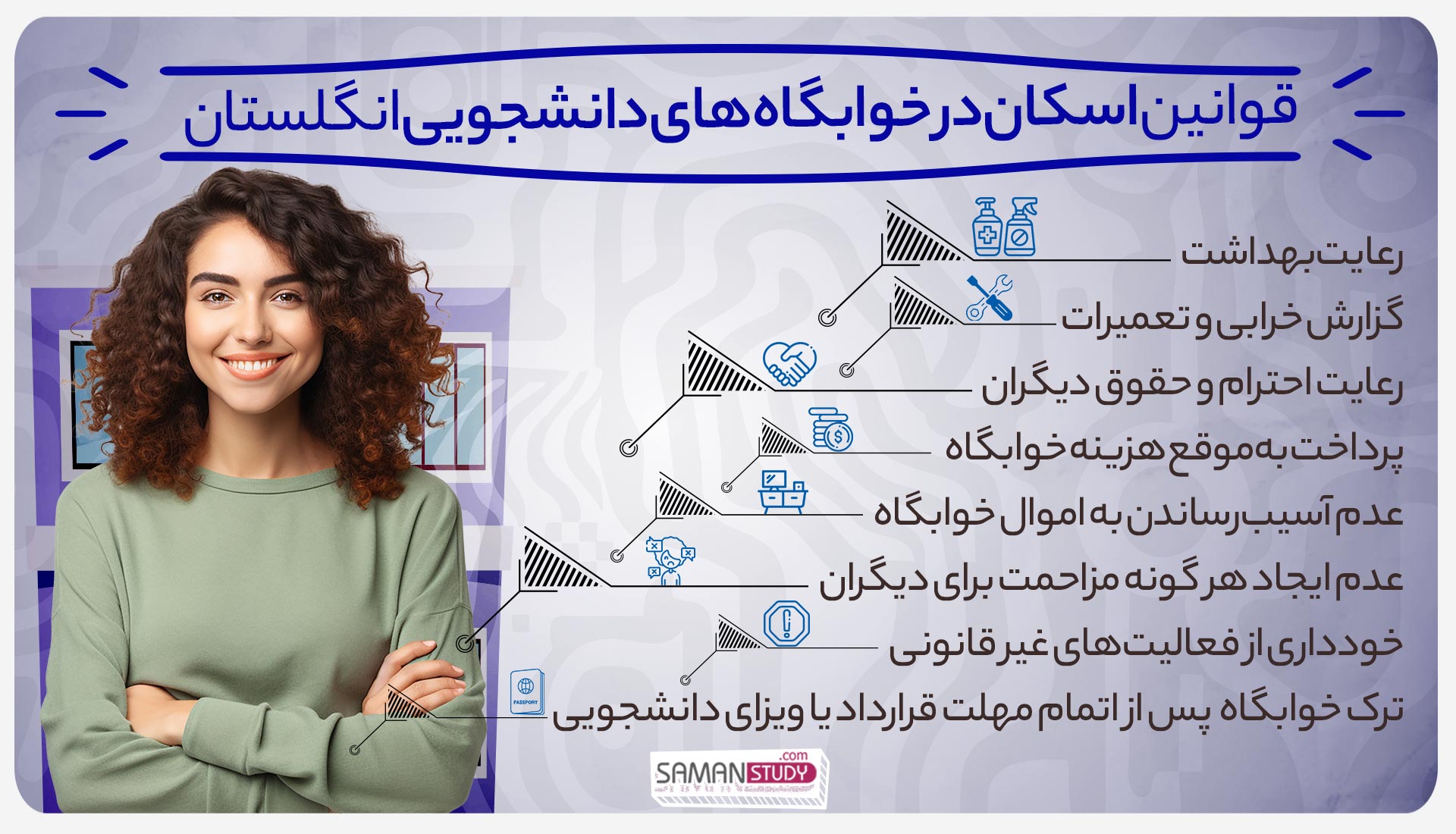 قوانین-اسکان-در-خوابگاه‌های-دانشجویی-انگلستان