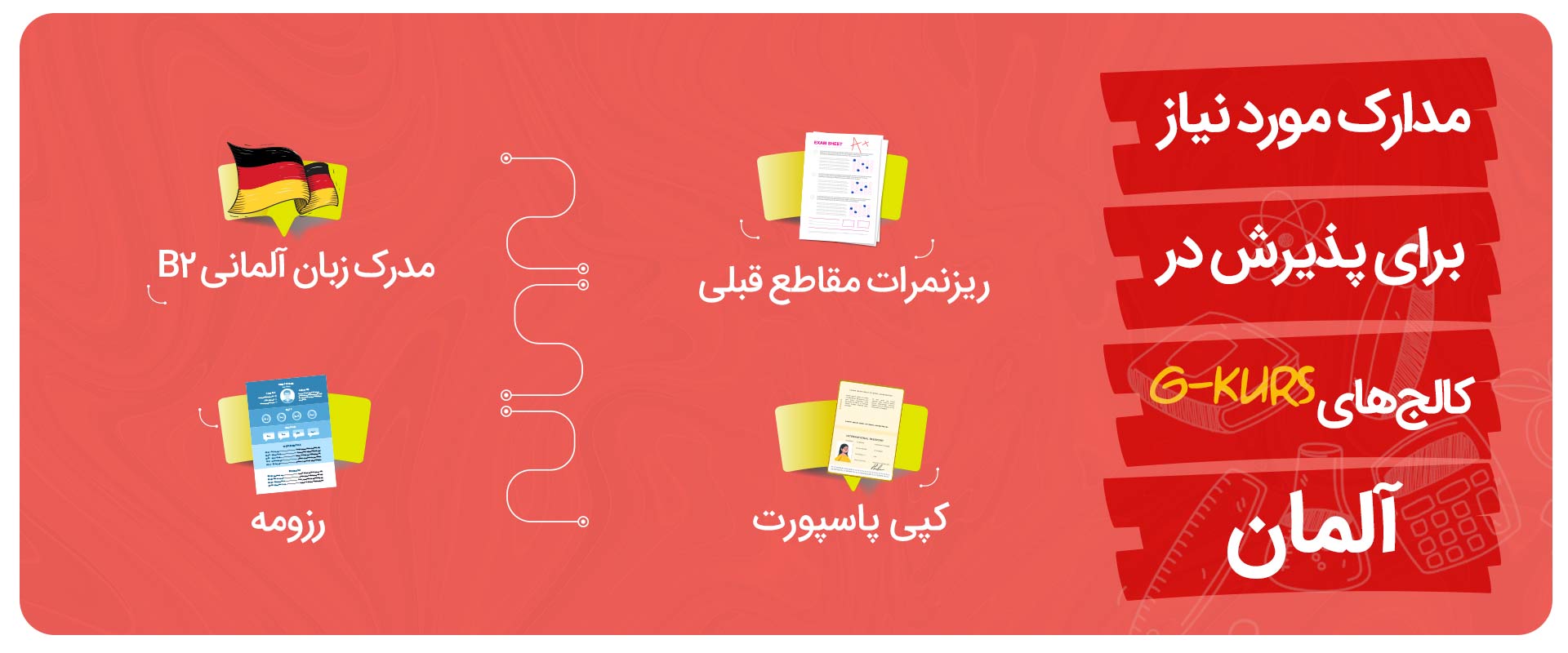 هزینه-تحصیل-در-کالج‌های-G-Kurs-آلمان