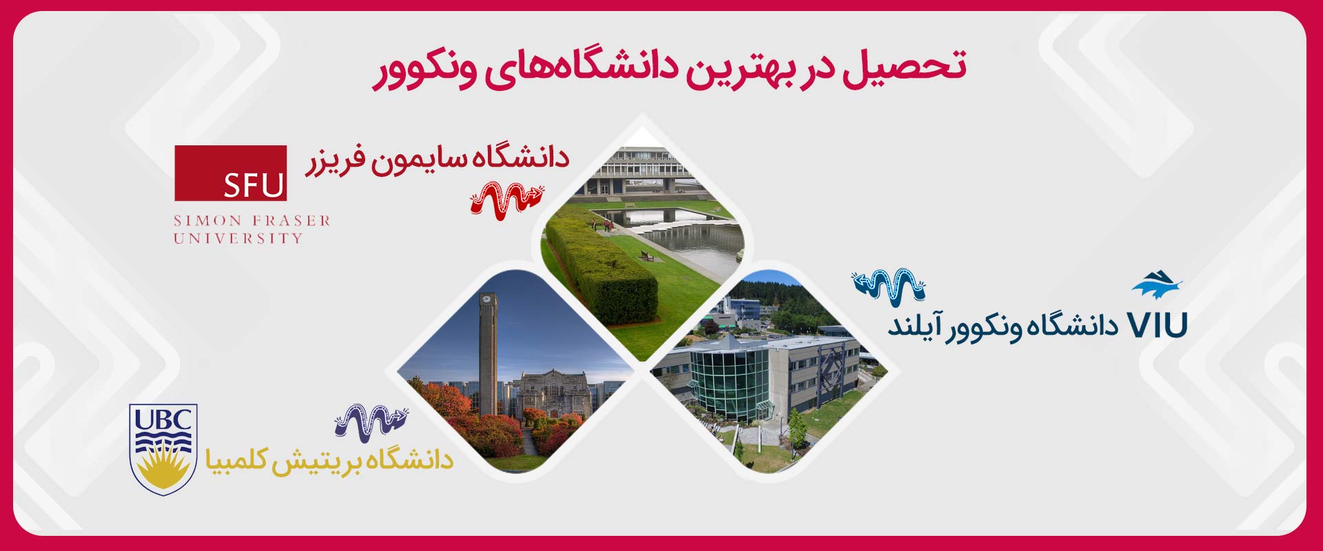 تحصیل-در-بهترین-دانشگاه‌های-ونکوور